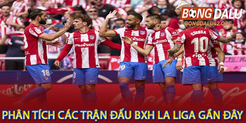 BXH La Liga