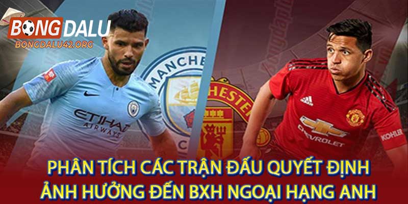 BXH Ngoại Hạng Anh